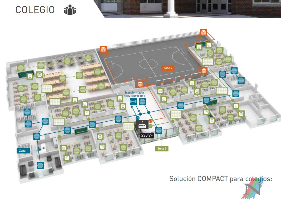 Sonido Ambiental. Audio distribuido