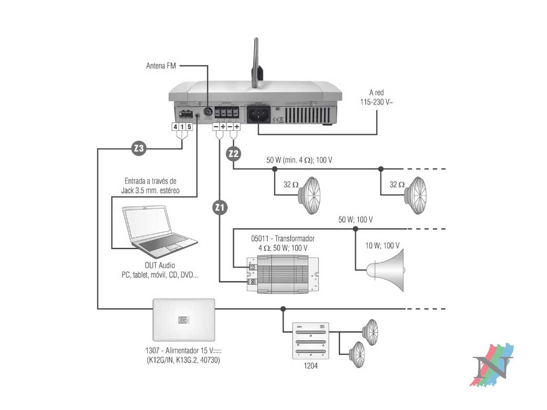 Ambient sound. Distributed Audio